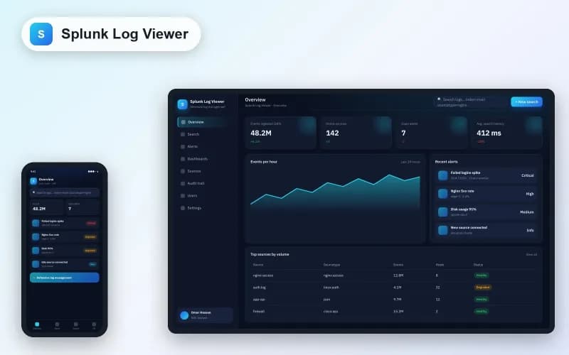 لوحة Splunk Log Viewer — تحليل السجلات الأمنية