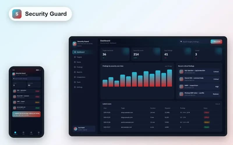 تقرير Security Guard Scanner — اكتشاف الثغرات تلقائيًا